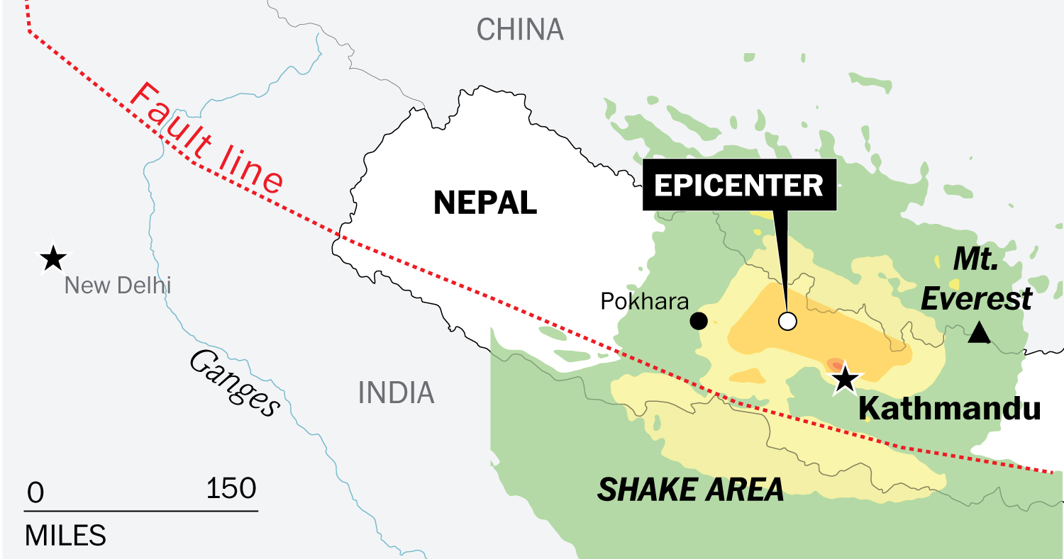 Facts About The Nepal Earthquake 2015